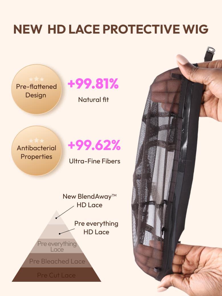 UNice 7x5 Bye-Bye Knots Wig 150% Density & 5x5 HD Lace 180% Density Jerry Curly Wig With Bleached Invisible Knots