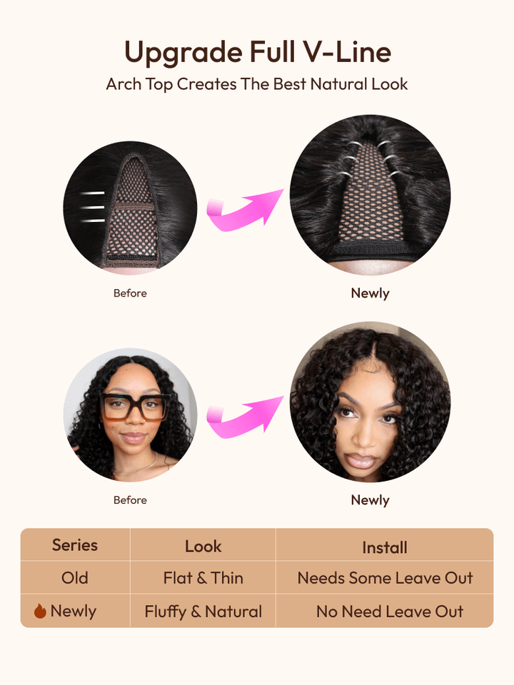 UNice EasiContour? V Part Minimal Glueless Curly Glueless Wig With Invisi Drawstring 100% Human Hair 150% Density