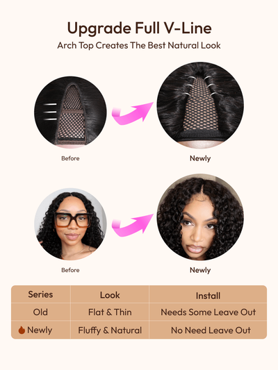UNice EasiContour? V Part Glueless Yaki Straight Wig With Invisi Drawstring 100% Human Hair 150% & 180% Density