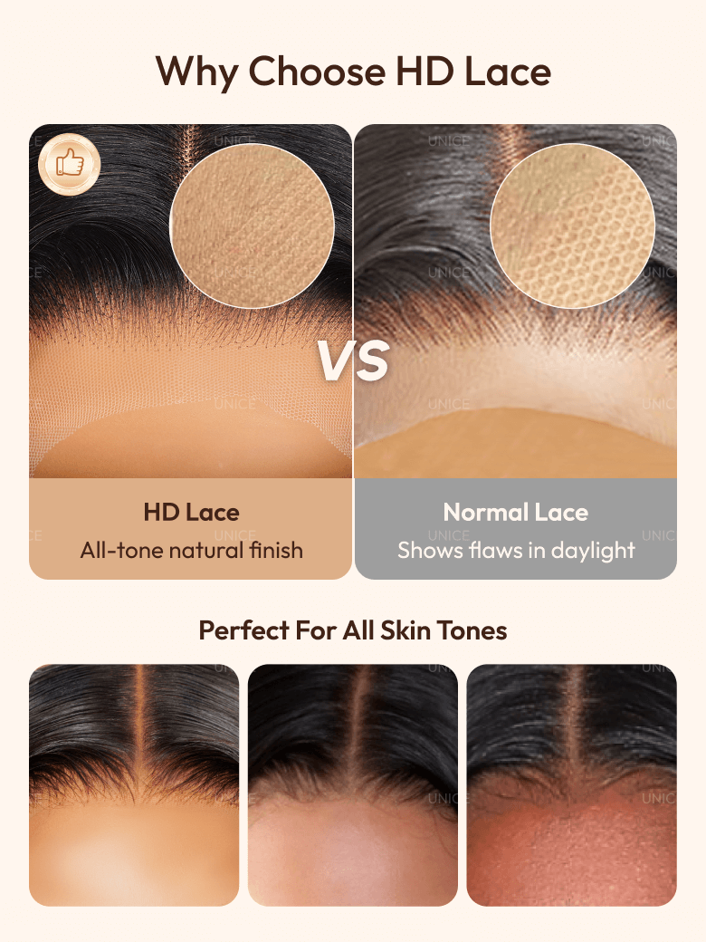 UNice 5x5 & 7x5 Thin HD BlendAway? Pre Cut Lace Closure Glueless Body Wave Affordable Wig with ByeBye-Knots Match All Skin Tones